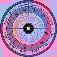 horoscope.com